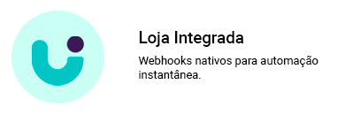 Loja Integrada