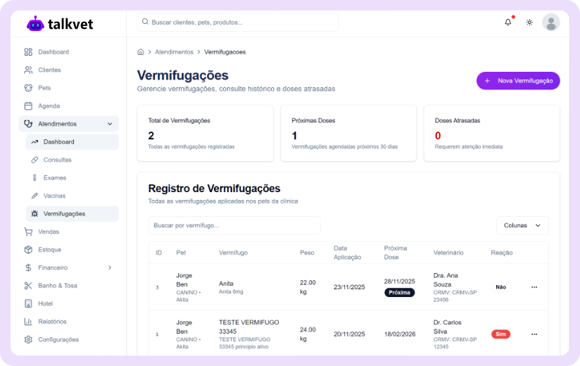 TalkVet Plataforma Veterinária